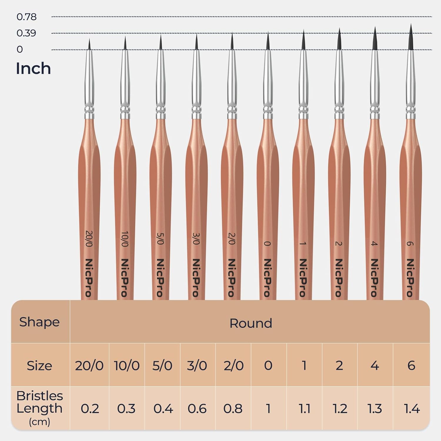 Thumbnail 5 de Nicpro Detail Paint Brushes 10 PCS: Fine Tip Precision for Miniatures and Models