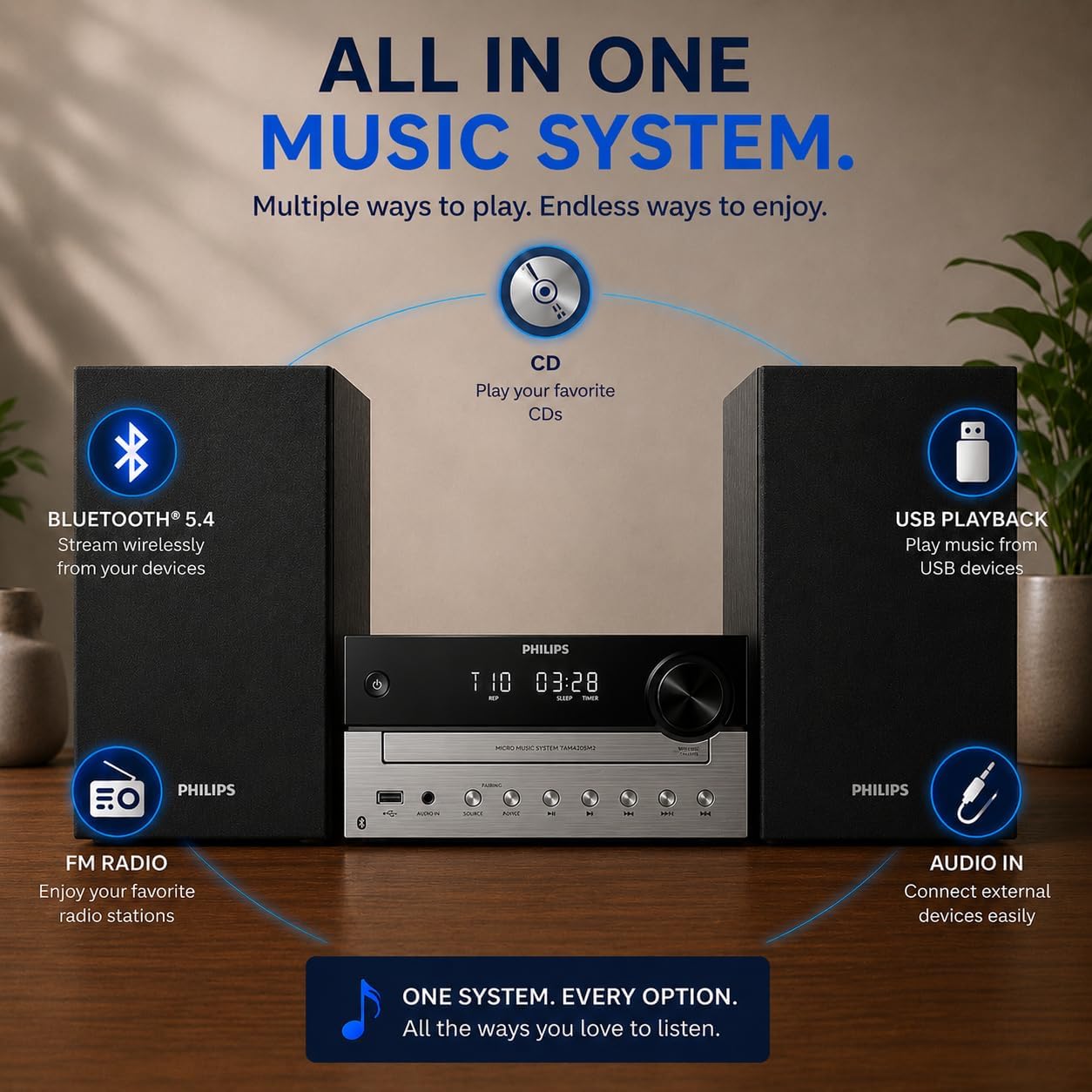 Detalle 2 de PHILIPS Bluetooth Stereo System Home CD Player with USB, FM Radio, Bass Reflex Speakers (60W) + Remote
