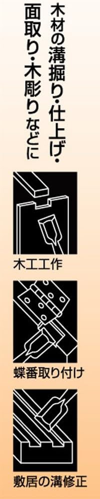 Thumbnail 4 de TAKAGI 3本組 木工用のみ 9mm・15mm・24mm、クロムバナジウム鋼刃