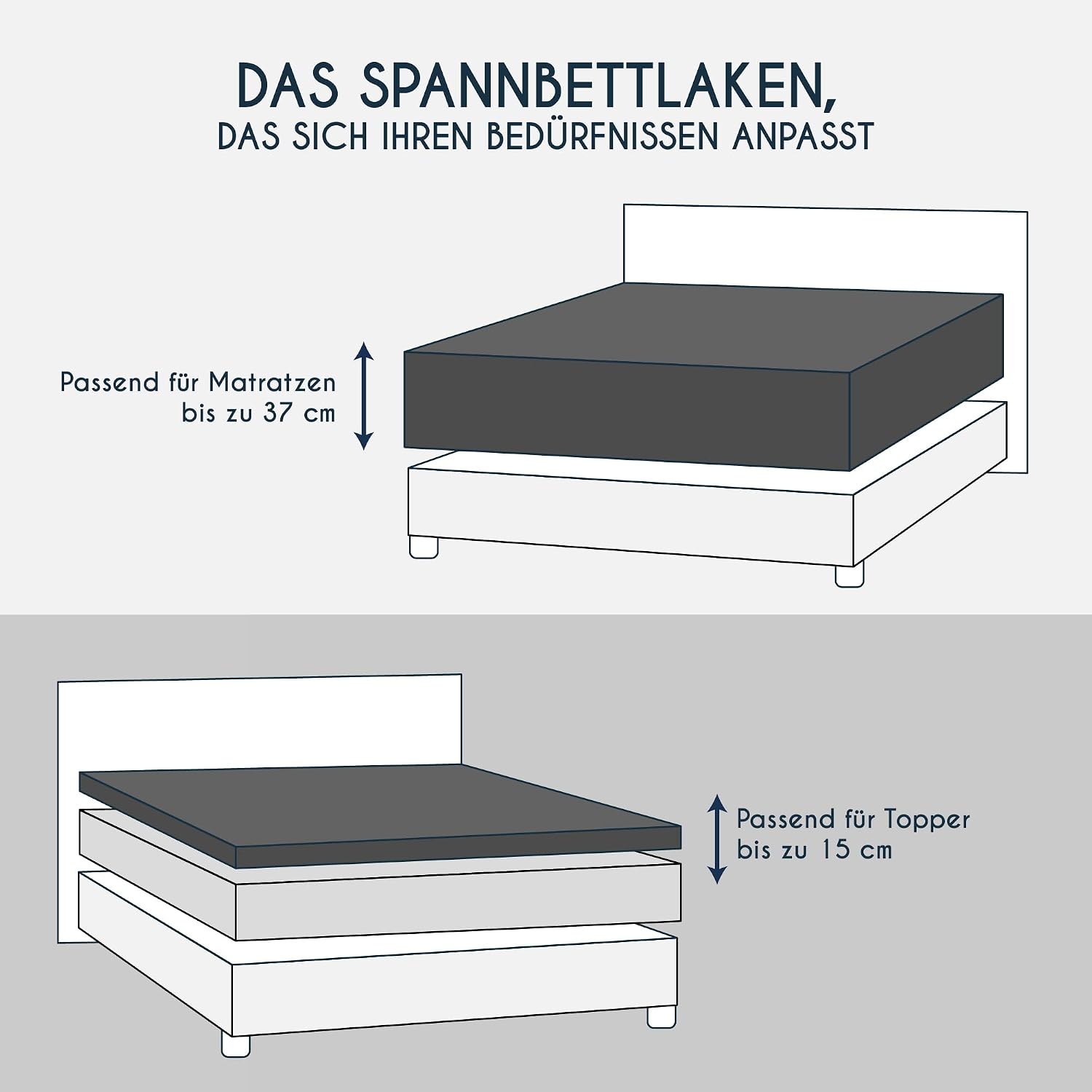Detalle 2 de Dreamzie Premium Spannbettlaken 180x200
