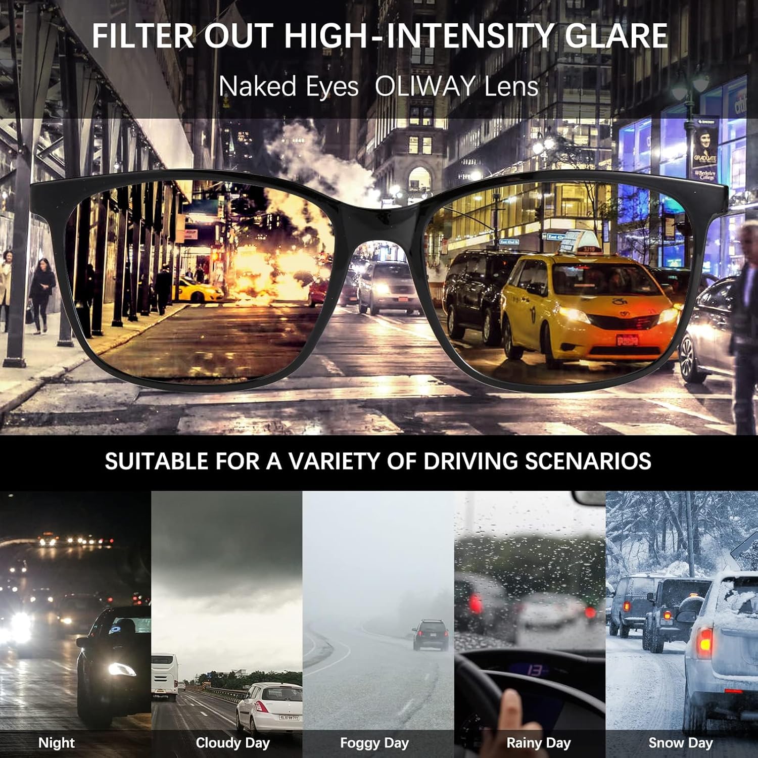 Detalle 1 de Oilway Night Vision Driving Glasses
