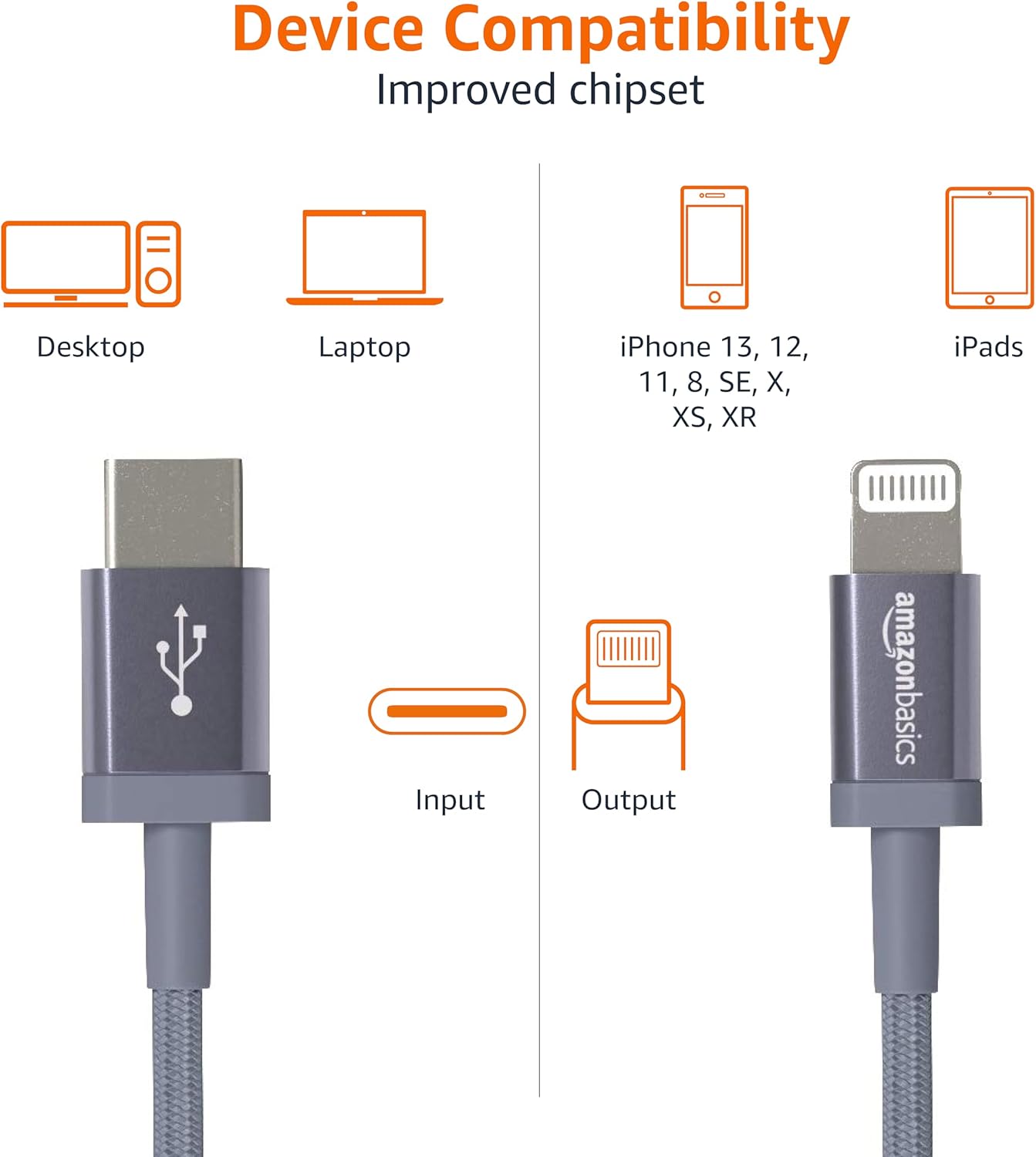 Thumbnail 2 de Amazon Basics Fast Charging USB-C to Lightning iPhone Charger Cable (MFi certified, nylon braided, 6 ft)