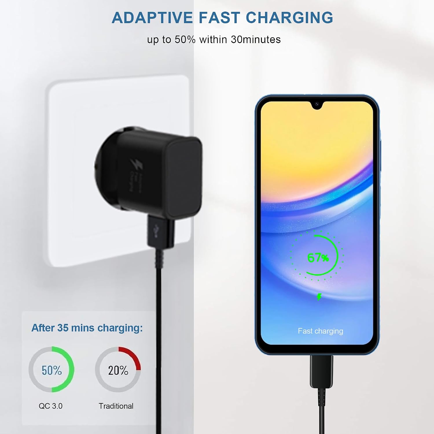 Detalle 2 de USB Ladegerät 1,5 m Schnellladegerät