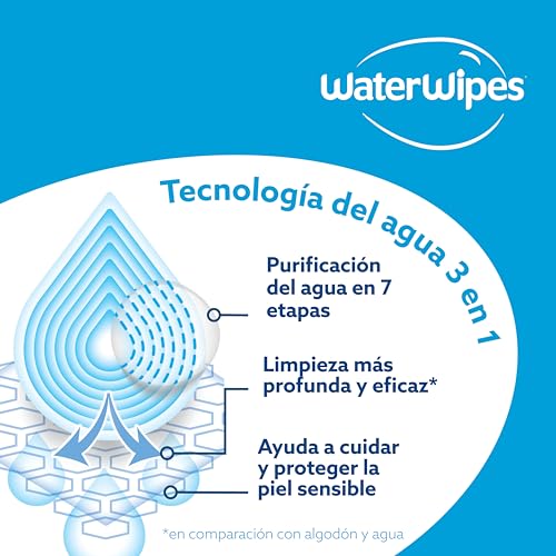 Thumbnail 7 de WaterWipes Sensitive+ 1080 unidades
