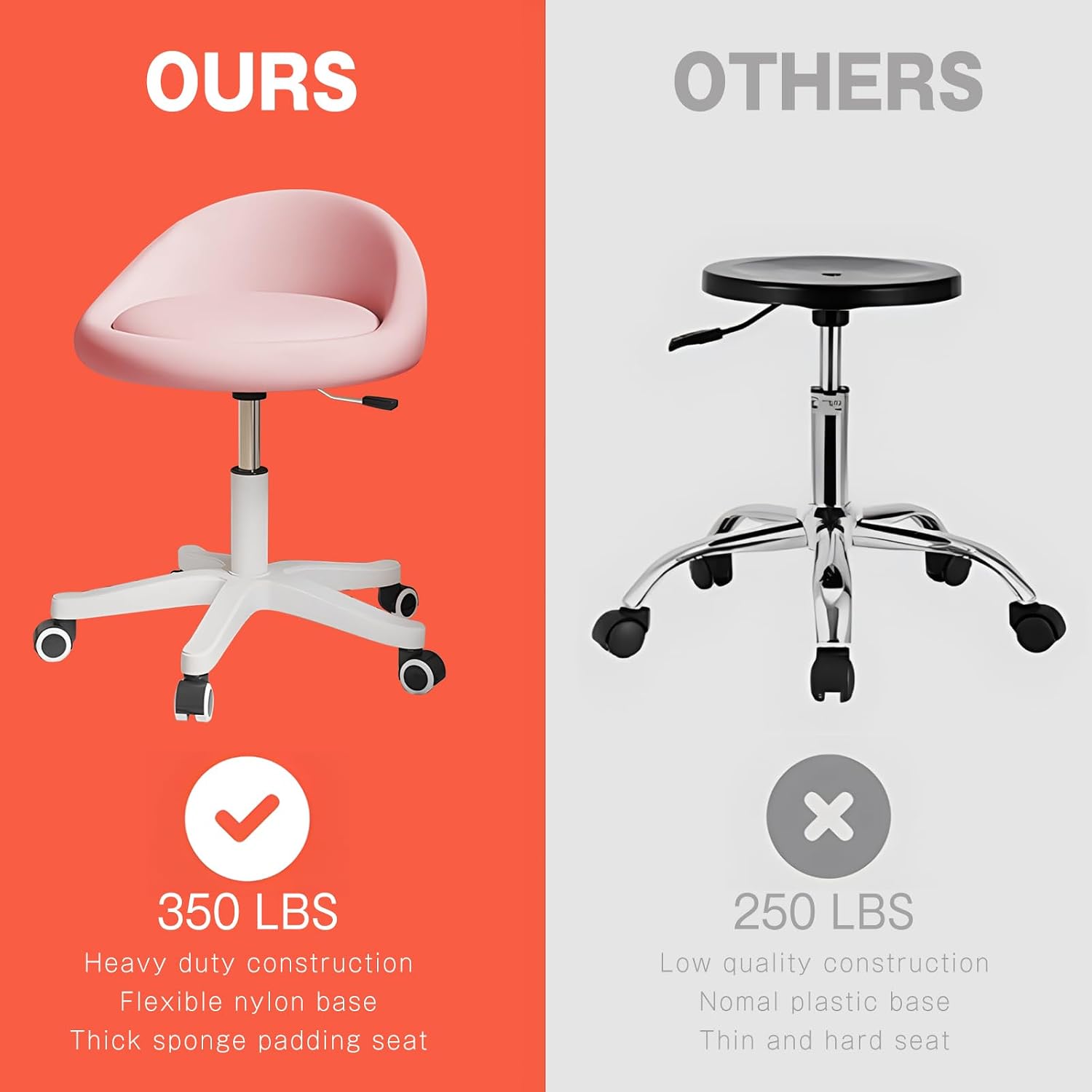 Thumbnail 5 de Rolling Stool Ergonomic Swivel Seat 14.4-inch