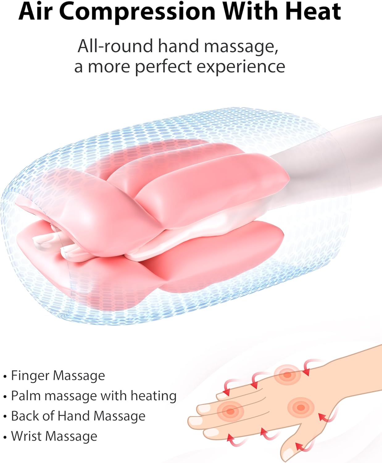 Thumbnail 1 de CINCOM Upgraded Hand Massager with Heat & Compression — Cordless, Rechargeable Hand Therapy for Arthritis & Carpal Tunnel Relief