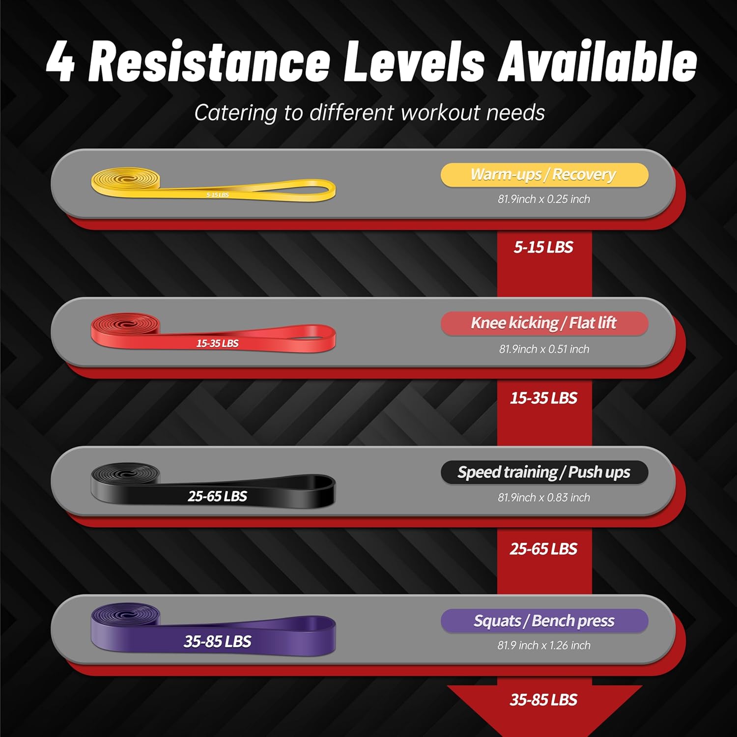 Thumbnail 1 de Aouplry resistance bands set with door anchor (unisex) for strength, shaping and rehab