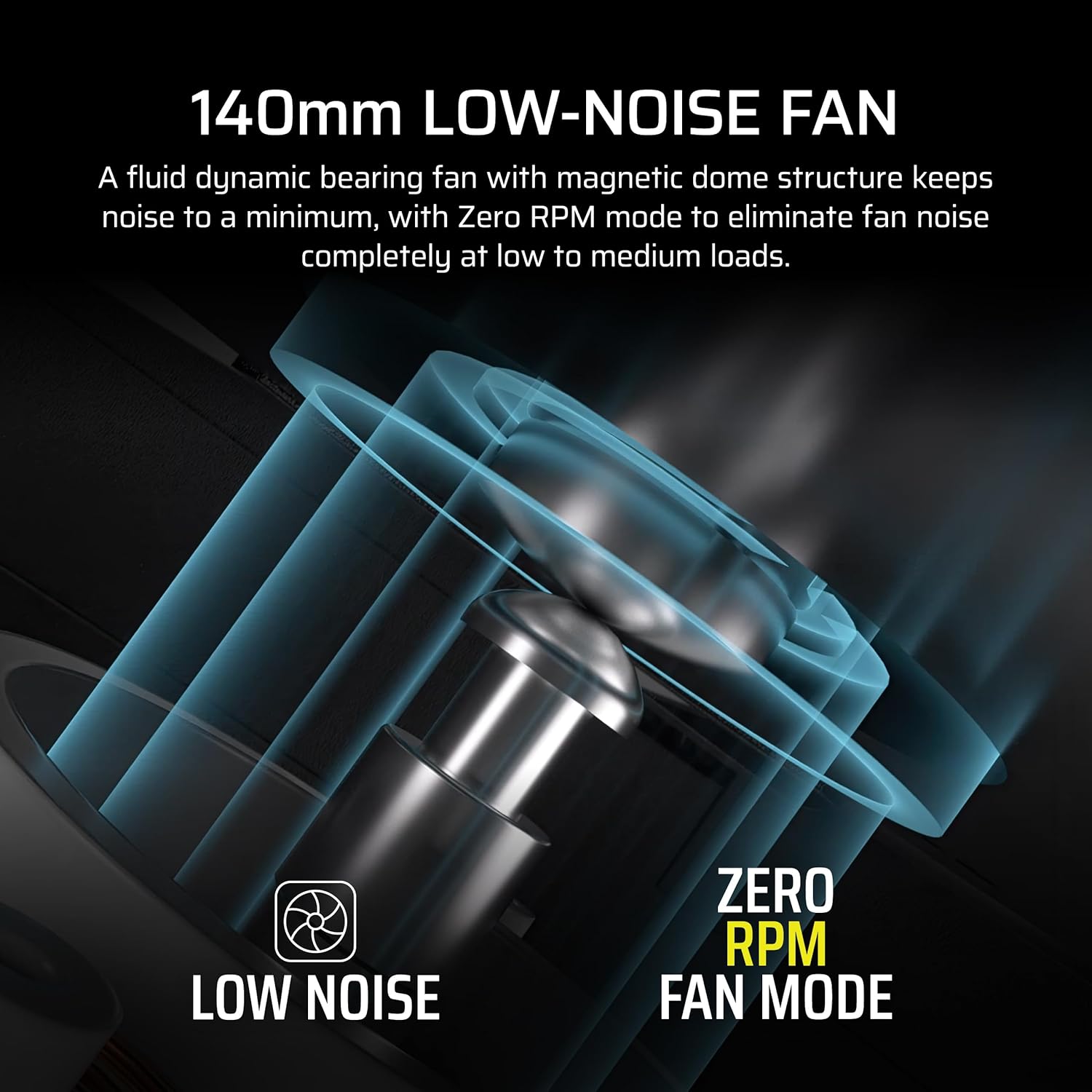 Thumbnail 5 de CORSAIR RM850x 850W ATX power supply ⚡