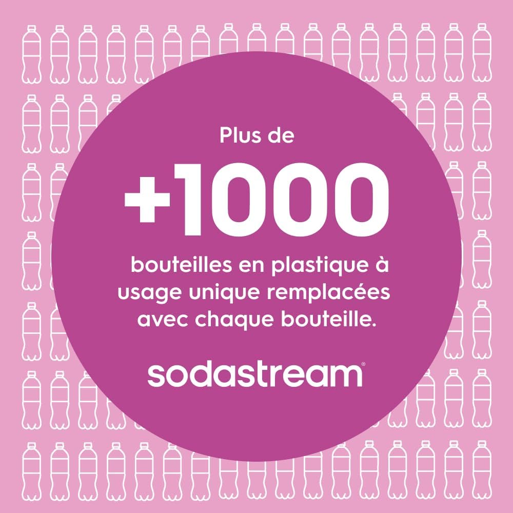Thumbnail 3 de Sodastream Fizz & Go Cool 0,9 L Guava Unique UK – bouteille réutilisable en acier inoxydable