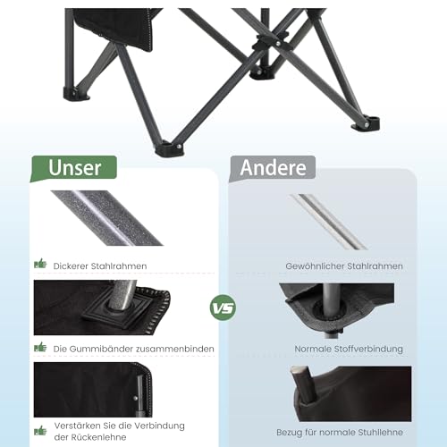 Thumbnail 8 de HIGH POINT SPORTS Campingstuhl Faltbar Angelstuhl – Stabiles Klappdesign, 160 kg Belastung