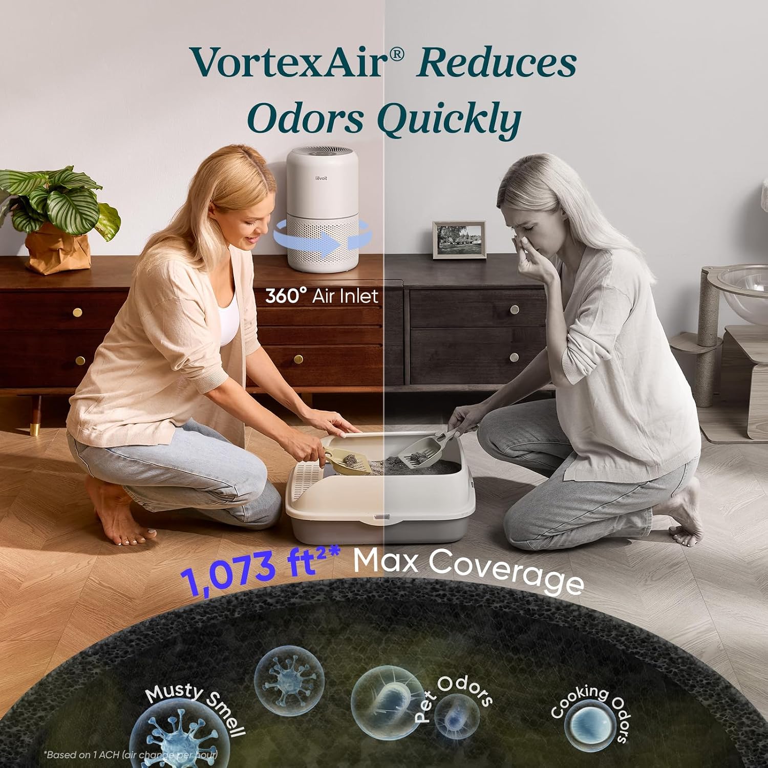 Thumbnail 3 de Levoit Core300-P Air Purifier ⚙