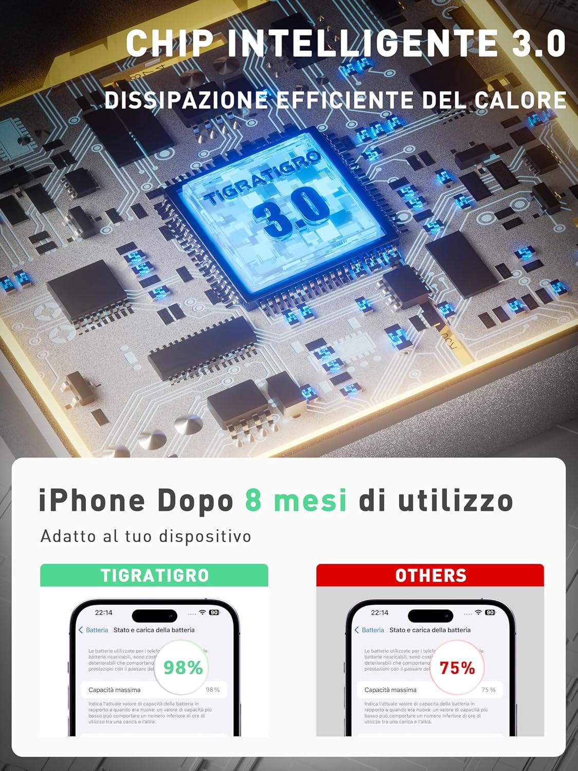 Thumbnail 4 de Tigratigro Caricatore Wireless 3 in 1 con Mag-Safe: supporto pieghevole per iPhone, AirPods e Apple Watch