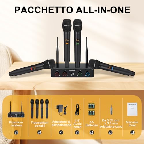 Thumbnail 6 de MELONARE MWM-41-4H: Sistema Microfonico Wireless UHF Compatto a 4 Canali