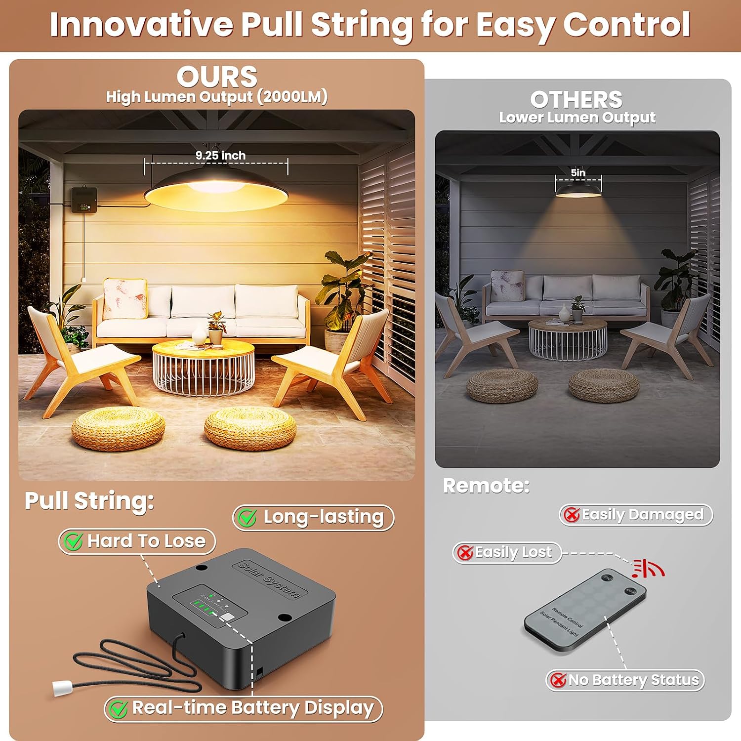 Thumbnail 2 de APILAB Solar Shed Pendant Light, 2000LM, 3000K, 3 Modes, IP65