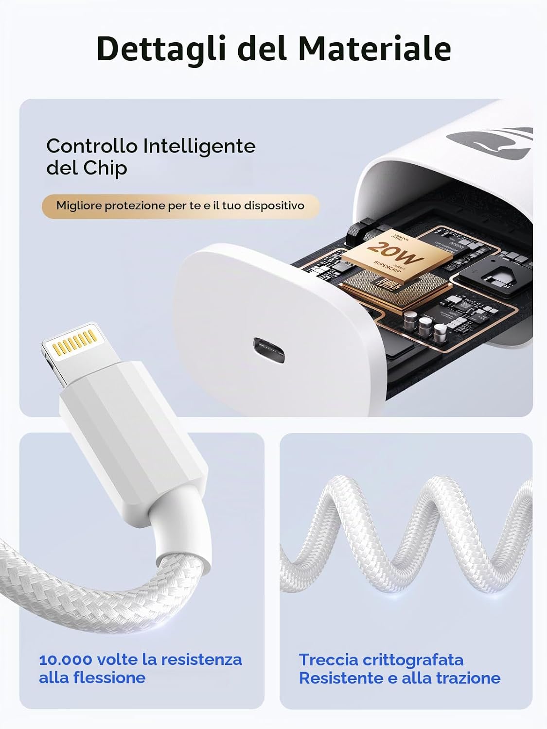 Detalle de Caricatore USB-C 20W con cavo Lightning da 2 m – Yosou, ricarica rapida per iPhone e dispositivi
