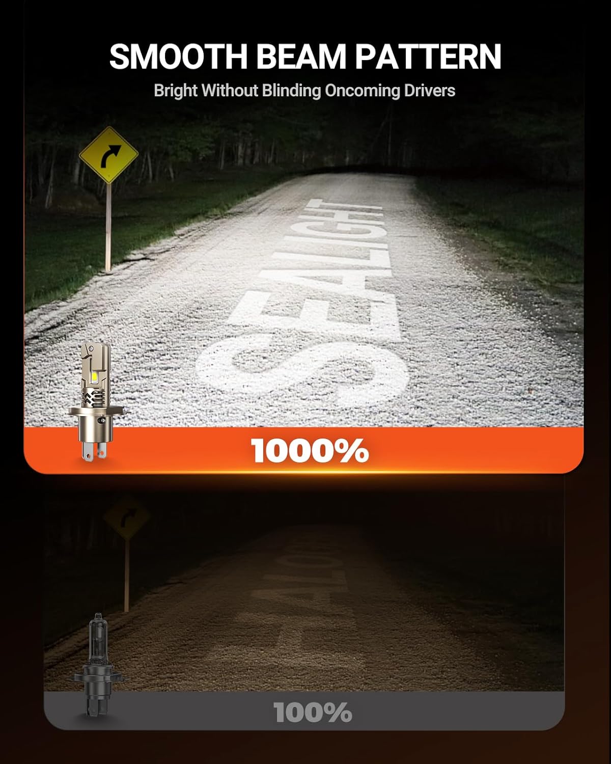 Thumbnail 1 de SEALIGHT H4/9003 Bulbs – 50,000LM Super Bright H4 Driving Bulb (Pack of 2)