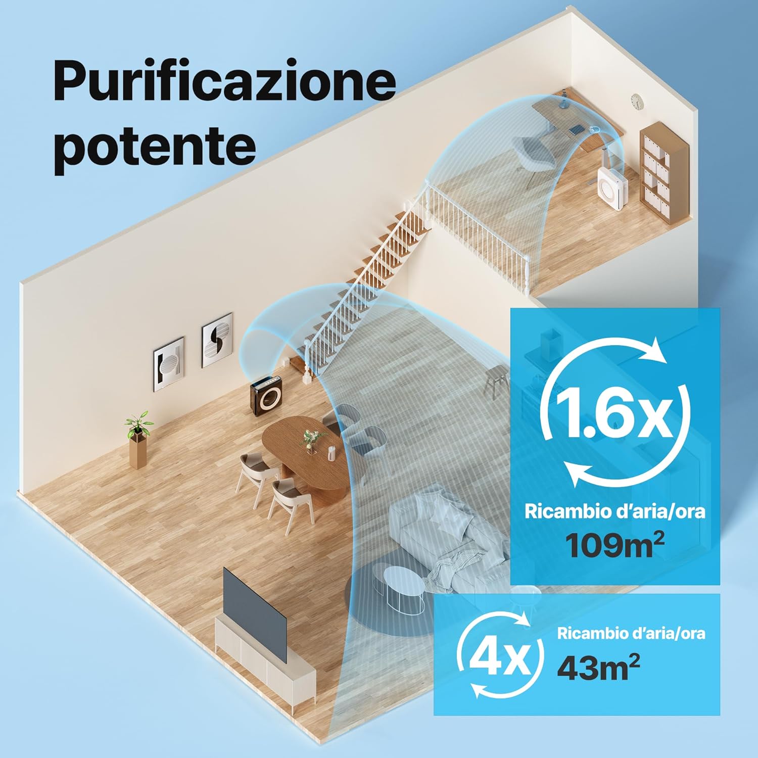 Thumbnail 1 de Coway AP-1512HH Mighty Purificatore d'Aria: efficienza e design in un unico dispositivo