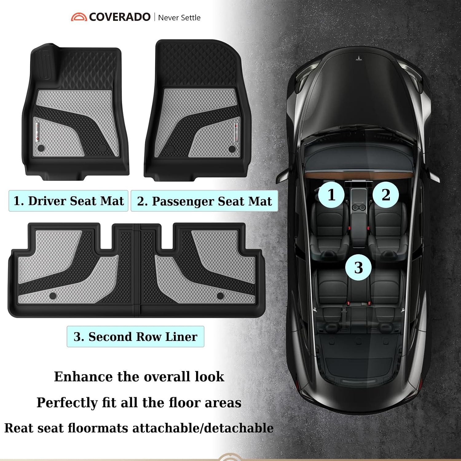Detalle 1 de Coverado Tesla Model 3 Floor Mats, TPE