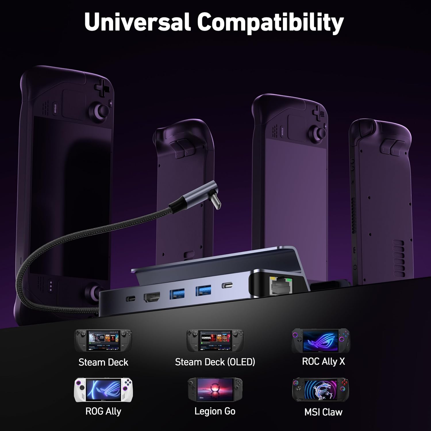 Thumbnail 5 de BENFEI Steam Deck Dock 6 in 1: hub USB‑C con HDMI 4K@60Hz, Ethernet 1Gbps e ricarica PD 100W