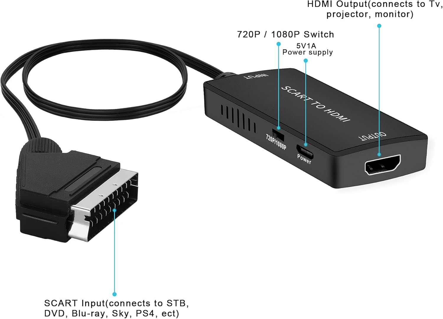 Thumbnail 6 de Adattatore SCART HDMI Full HD 1080p