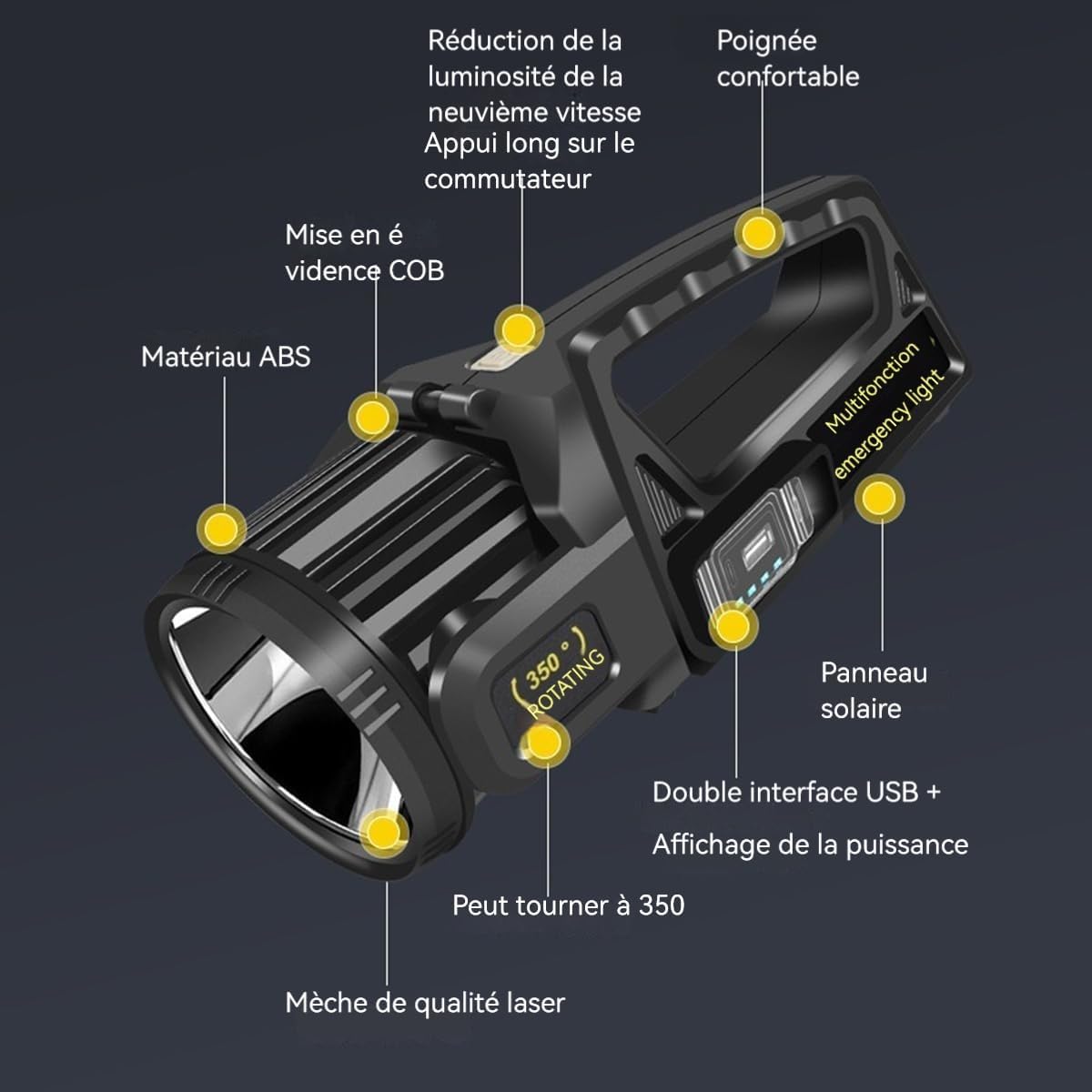 Thumbnail 3 de LETOUR Projecteur à main LED double tête rechargeable 9 modes, étanche IPX4