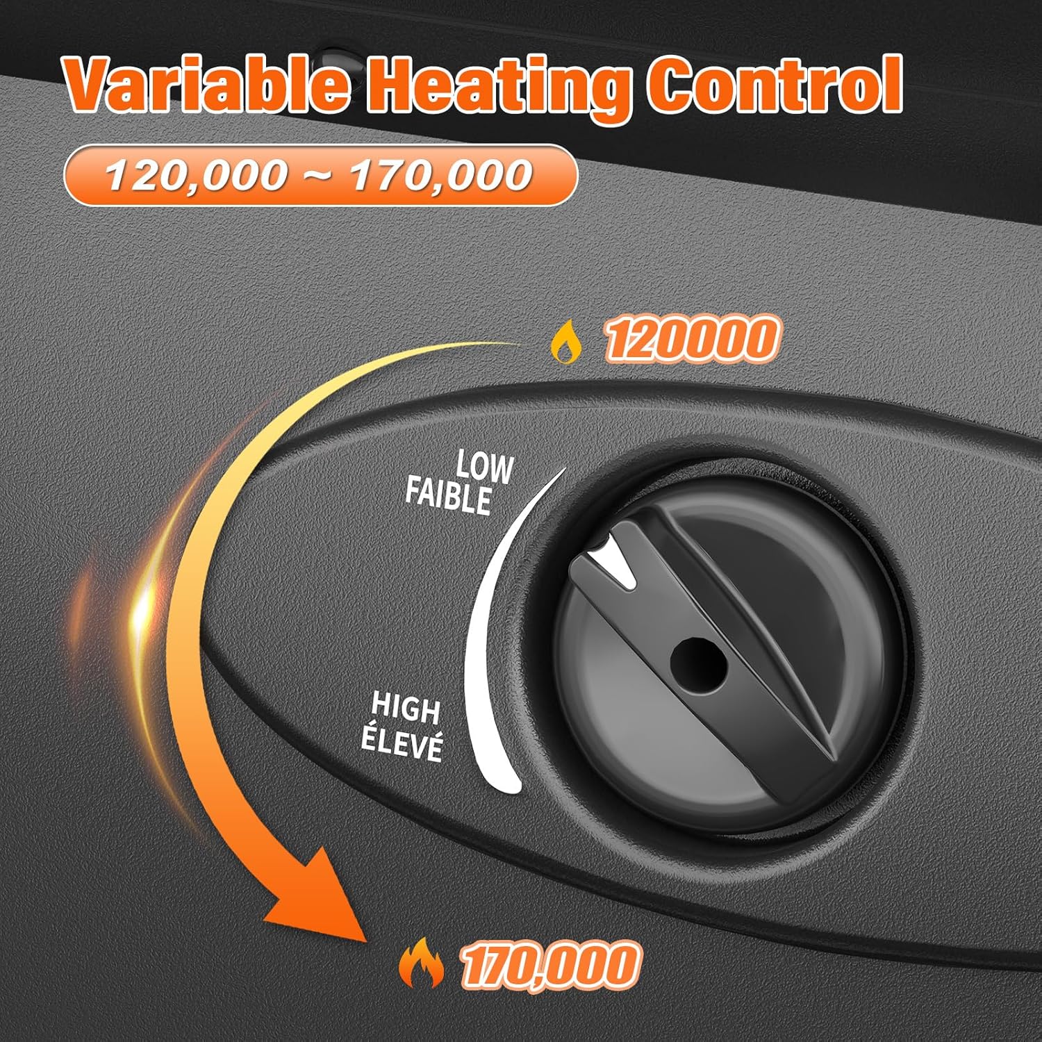 Thumbnail 3 de Habitio 170,000 BTU Propane Heater 🔥