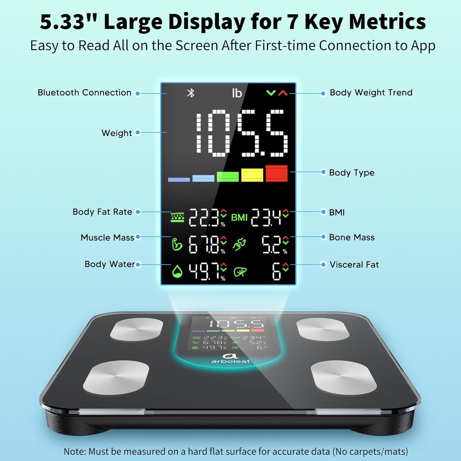 Detalle 2 de arboleaf Smart Body Fat Scales with Bluetooth and 14 body composition metrics (400lb/180kg)