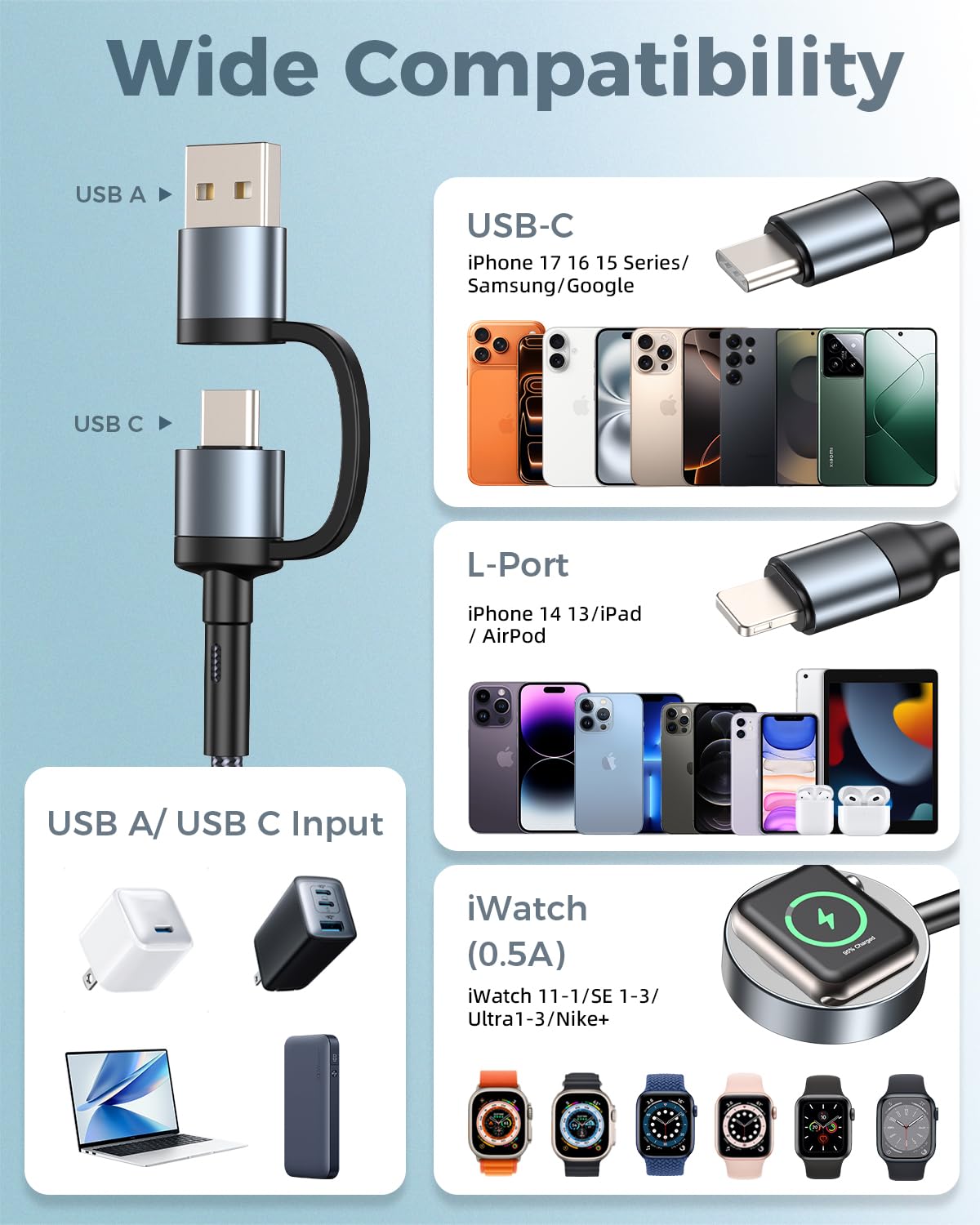 Thumbnail 2 de ZONLELE Travel Essentials 3-in-2 USB-C Multi Charging Cable for Apple Watch and iPhone – 4ft, Car/Travel Friendly