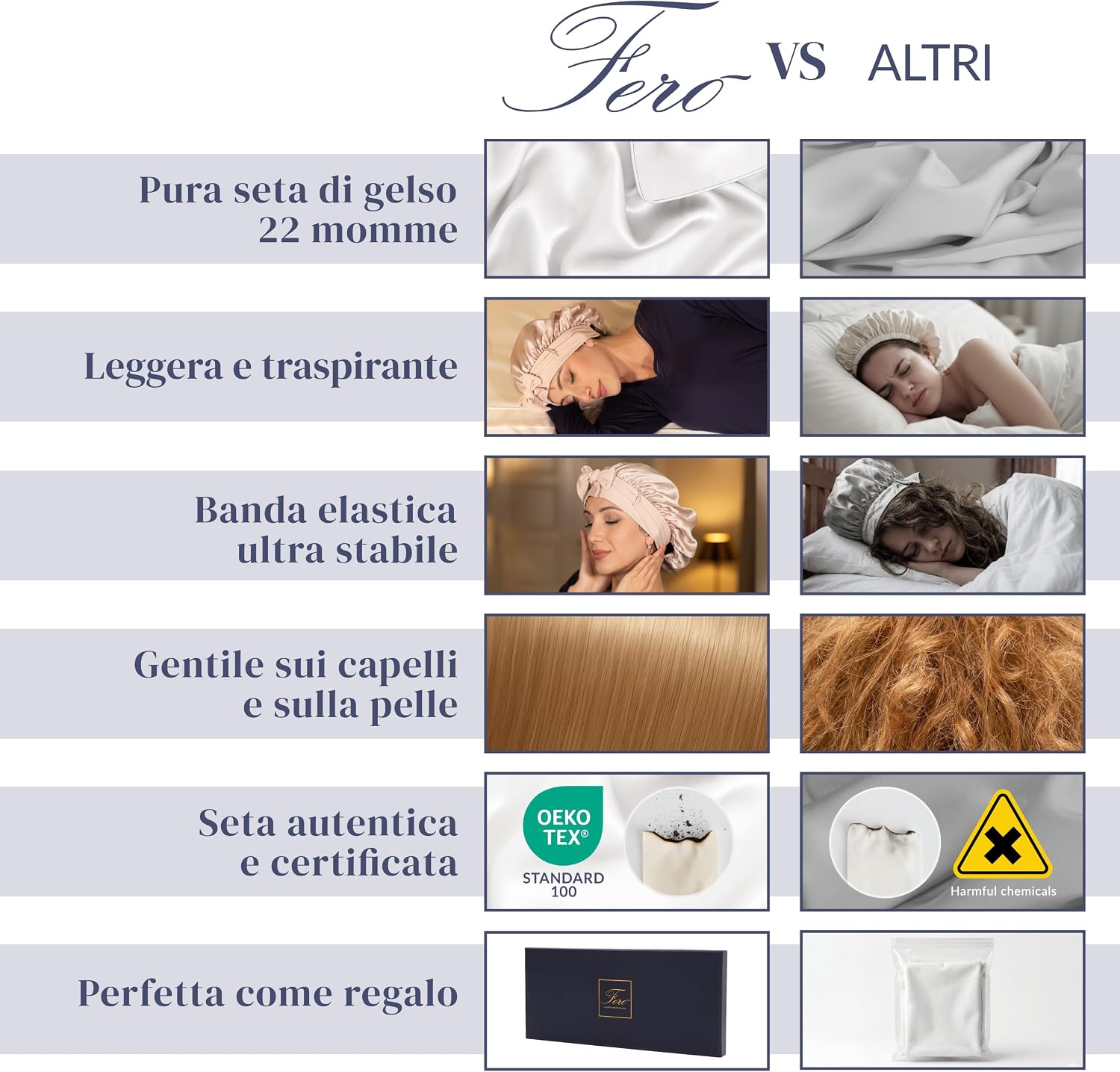 Detalle de Ferò Cuffia Seta Capelli Notte: 100% Gelso di Lusso, 22 Momme, Regolabile e Traspirante