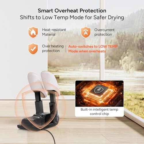 Thumbnail 3 de DR.PREPARE Asciuga Scarpe Elettrico Deodorazione con Ozono – 3 Modalità, Timer e 360° di asciugatura