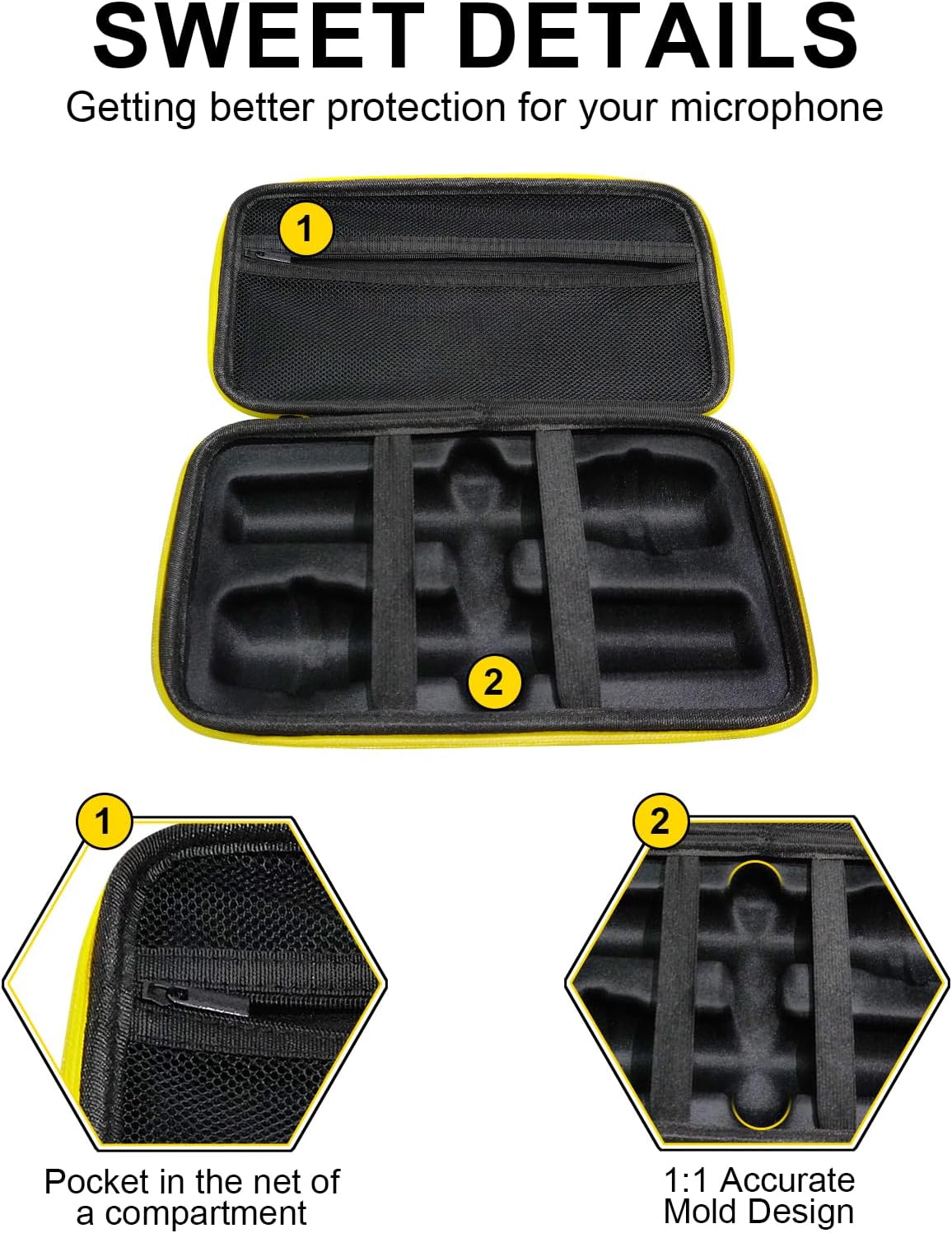 Detalle 2 de YOTESO WM60 Wireless Microphone Case for JBL Dual Mic System, EVA, Black
