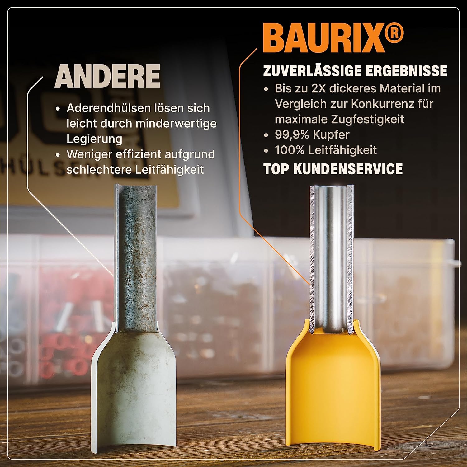 Thumbnail 6 de BAURIX 2000 Stück Aderendhülsen Sortiment – isolierte DIN 46228-4:2020-03 Profi-Set (0,5–10 mm²)