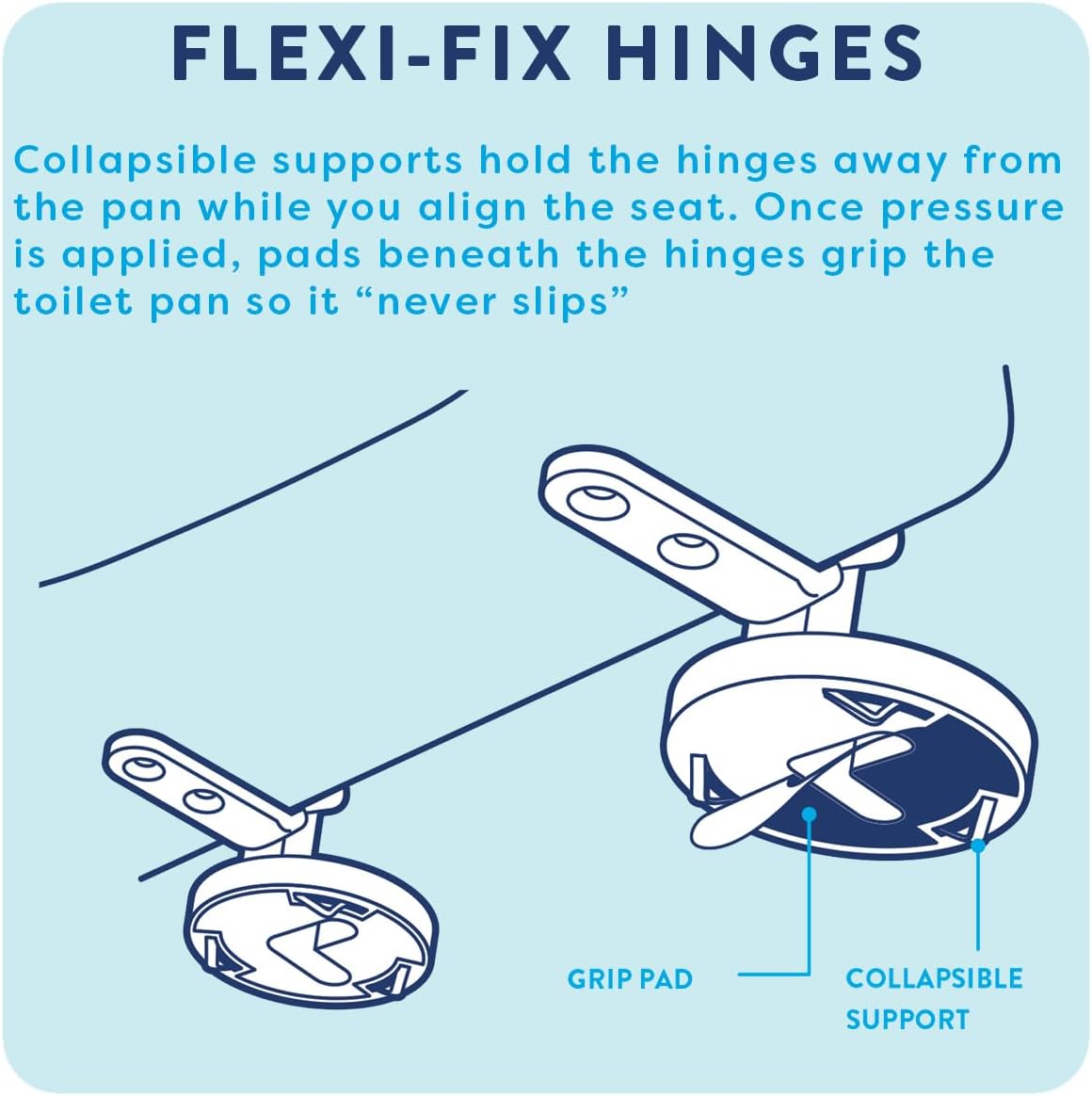 Thumbnail 4 de Croydex Michigan Slimline Flexi-Fix White Soft Close Toilet Seat