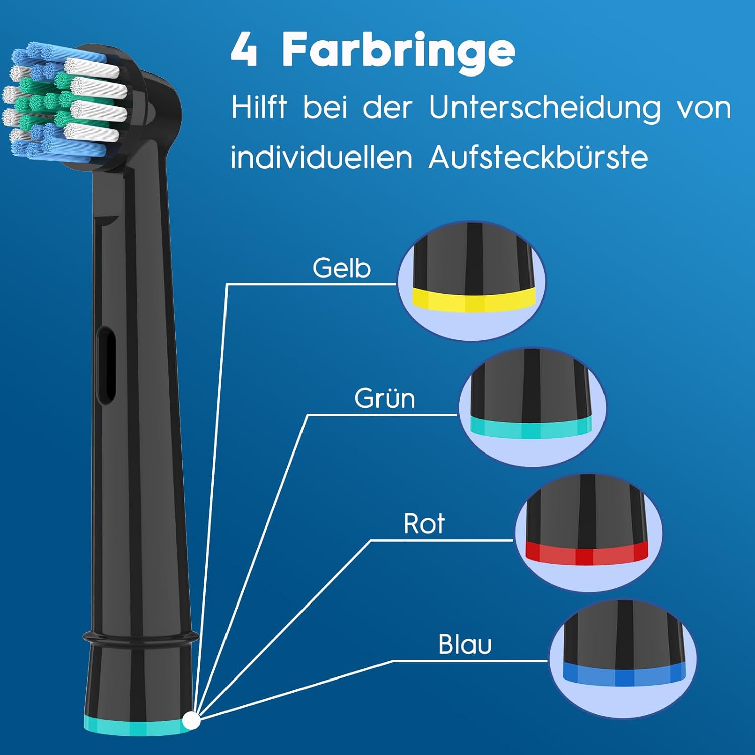 Thumbnail 5 de HSYTEK Aufsteckbürsten 12er Pack für Oral‑B