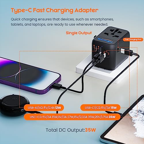 Detalle de Bigfish Universal Travel Adapter with 35W USB-C PD Fast Charging (C3 Port)
