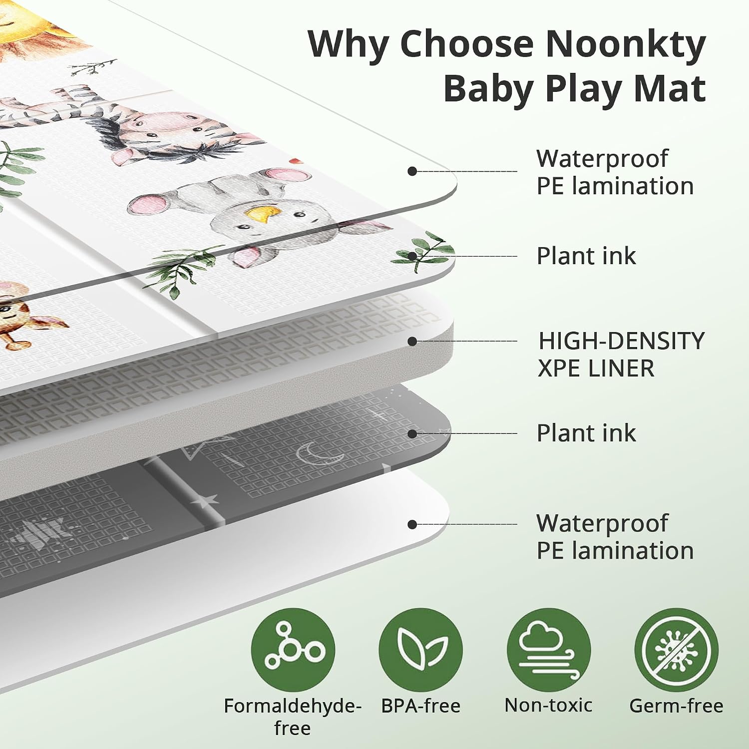 Detalle 2 de NOONKTY Baby Play Mat 79 x 71 inches