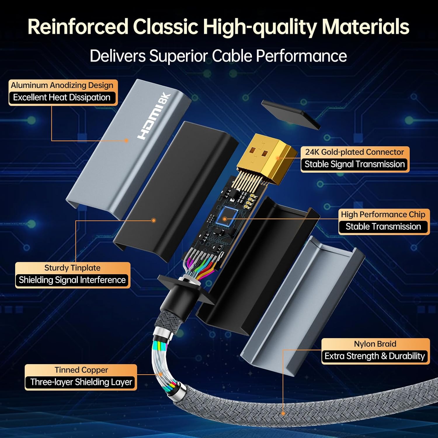 Thumbnail 6 de AGFINEST USB-C auf HDMI 2.1 Kabel 1 m – 8K/HDMI 2.1, Thunderbolt 3/4 kompatibel