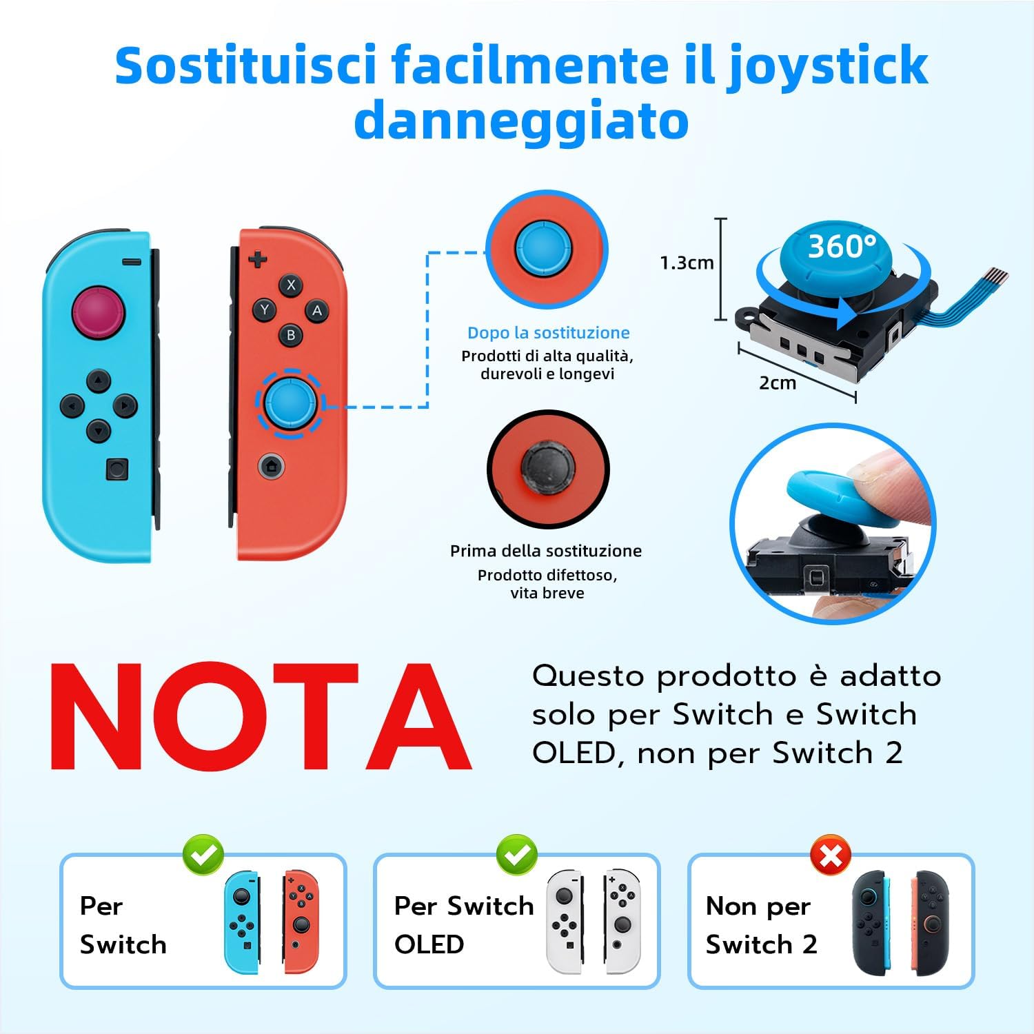 Detalle de Tolesum Switch Joycon 3D Joystick 2 pezzi