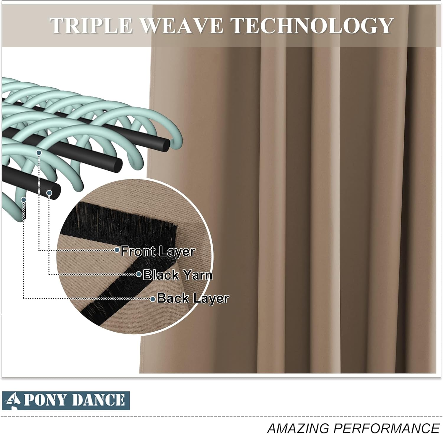 Thumbnail 5 de PONY DANCE Single Blackout Door Curtain (Mocha) – Room darkening & thermal eyelet panel, 52 x 63 inch