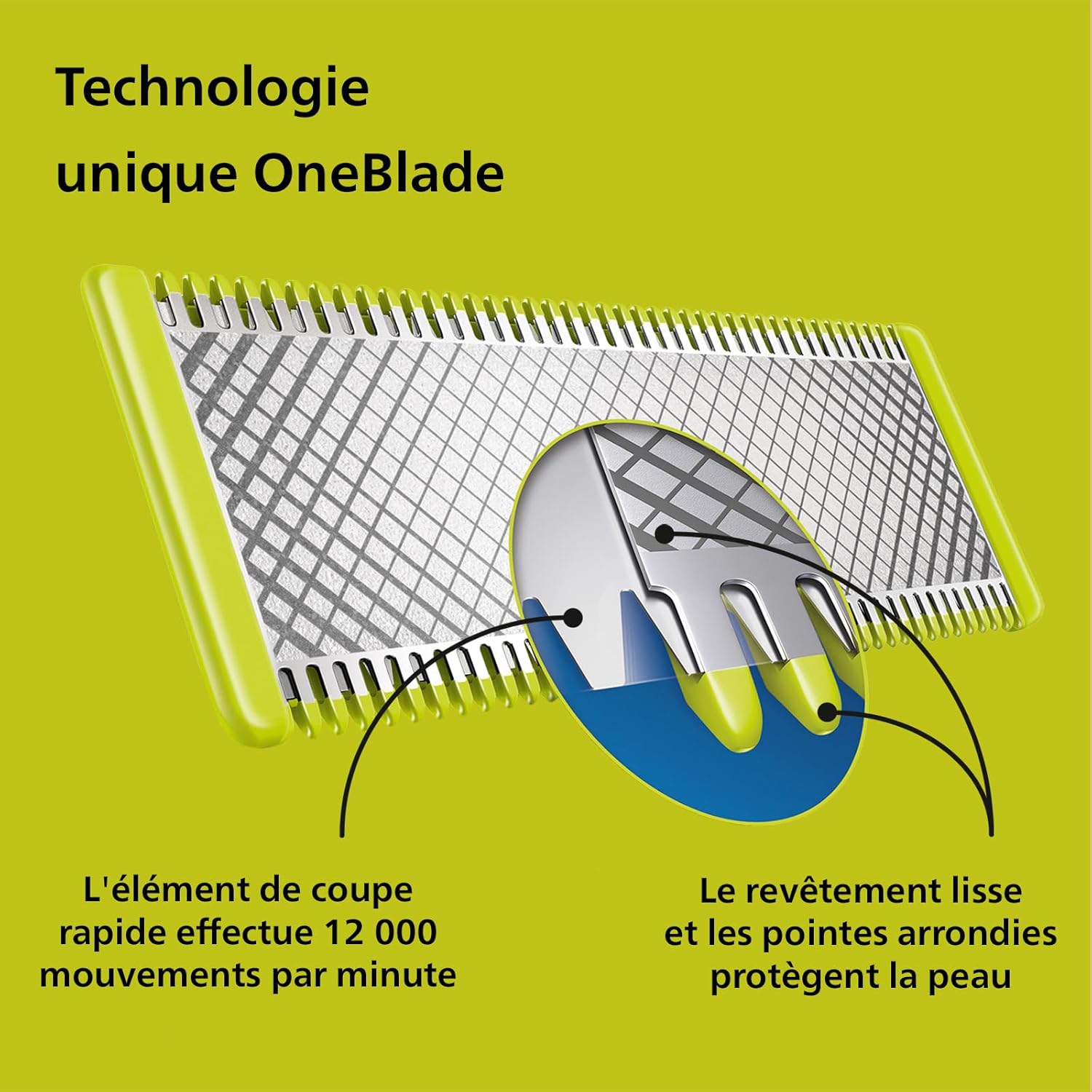 Thumbnail 3 de Philips OneBlade 360 hybride, 2 lames 360 ⚙