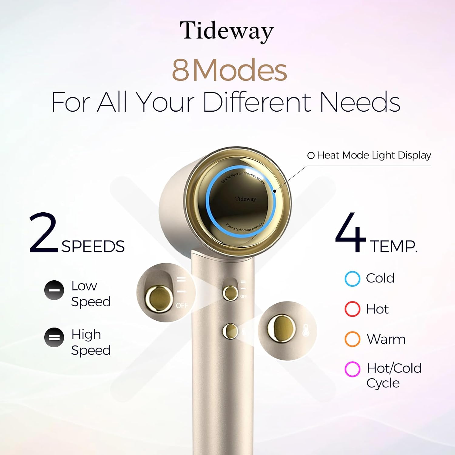 Detalle de Tideway H11 Professional High-Speed Ionic Hair Dryer (110,000 RPM) with Magnetic Diffuser