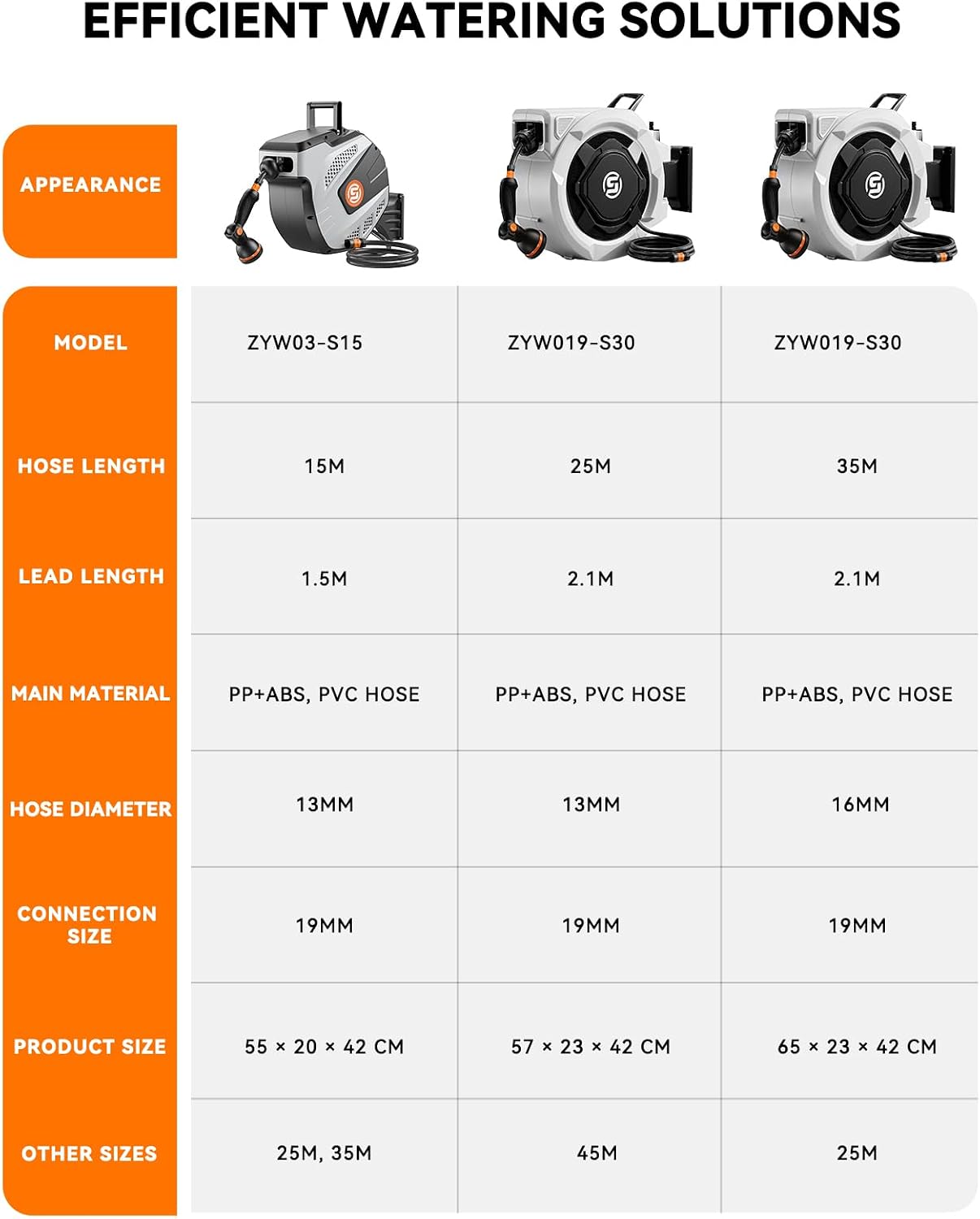 Thumbnail 6 de SUNPOW hose reel 25m retractable garden hose