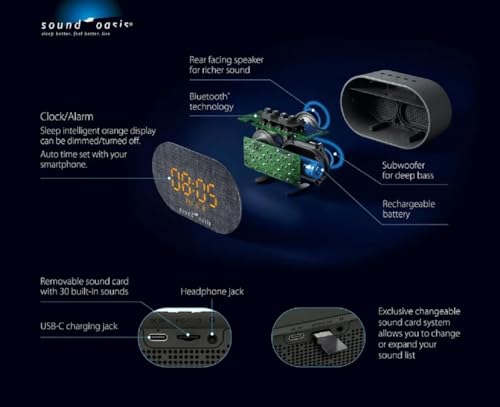 Detalle de Sound Oasis BST-150 Sleep Sound Therapy System with Alarm Clock