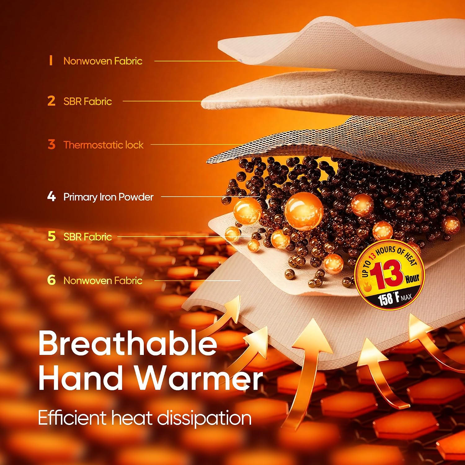 Detalle de Soupou Disposable Hand Warmers, Air-Activated Pocket Warmers, Up to 13 Hours