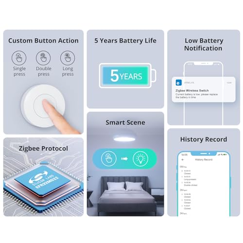 Thumbnail 2 de SONOFF SNZB-01P : Interrupteur sans Fil ZigBee 3.0 — bouton programmable et liaison de scène