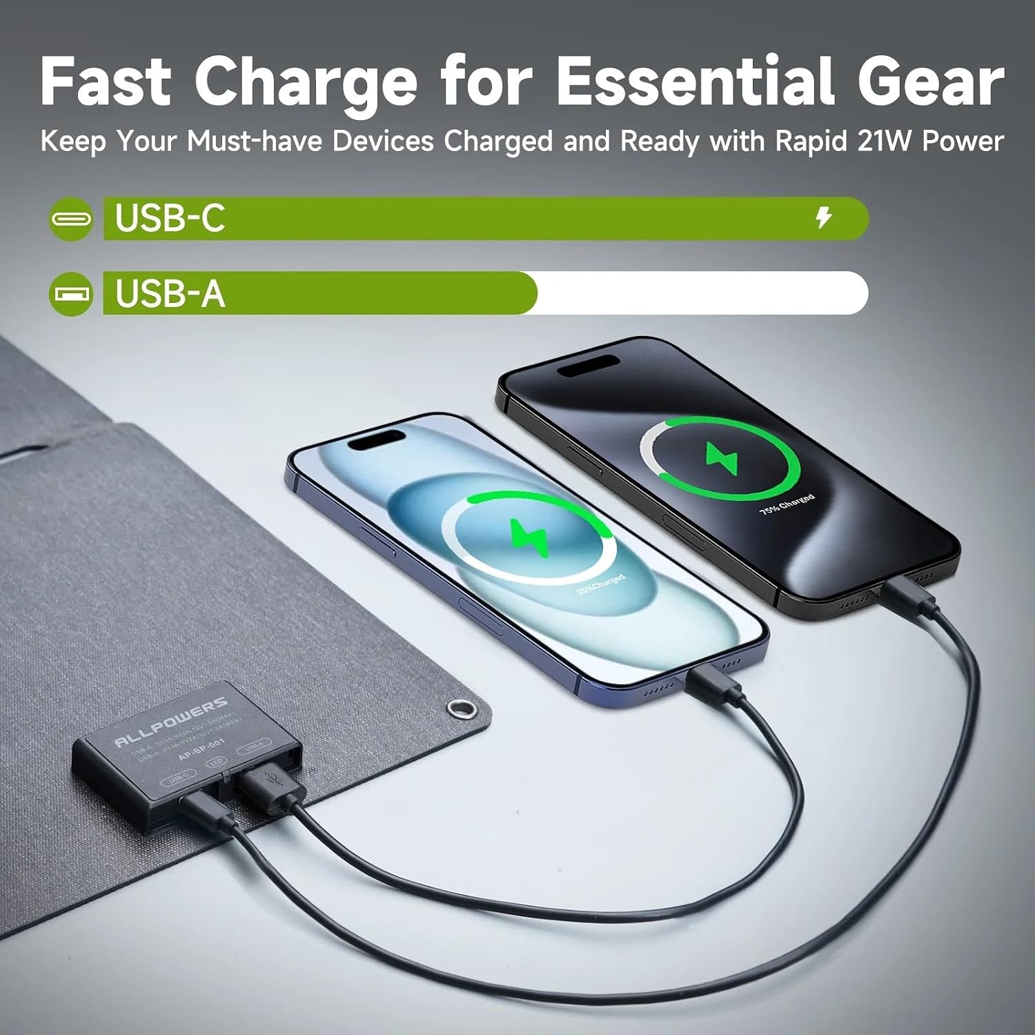 Thumbnail 3 de ALLPOWERS Portable Solar Panel Charger 21W