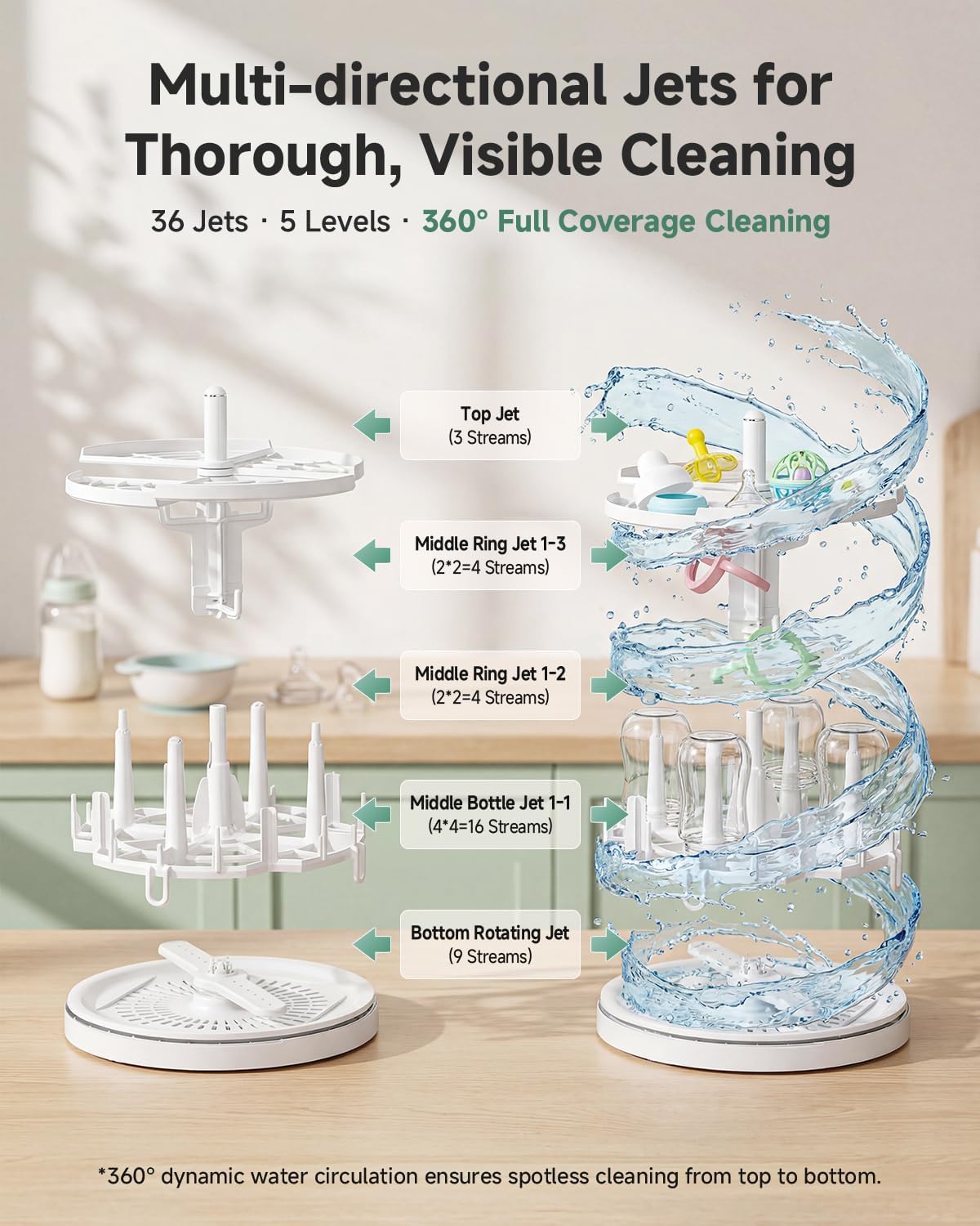 Detalle 1 de SIJING Baby Bottle Washer with Glass Chamber