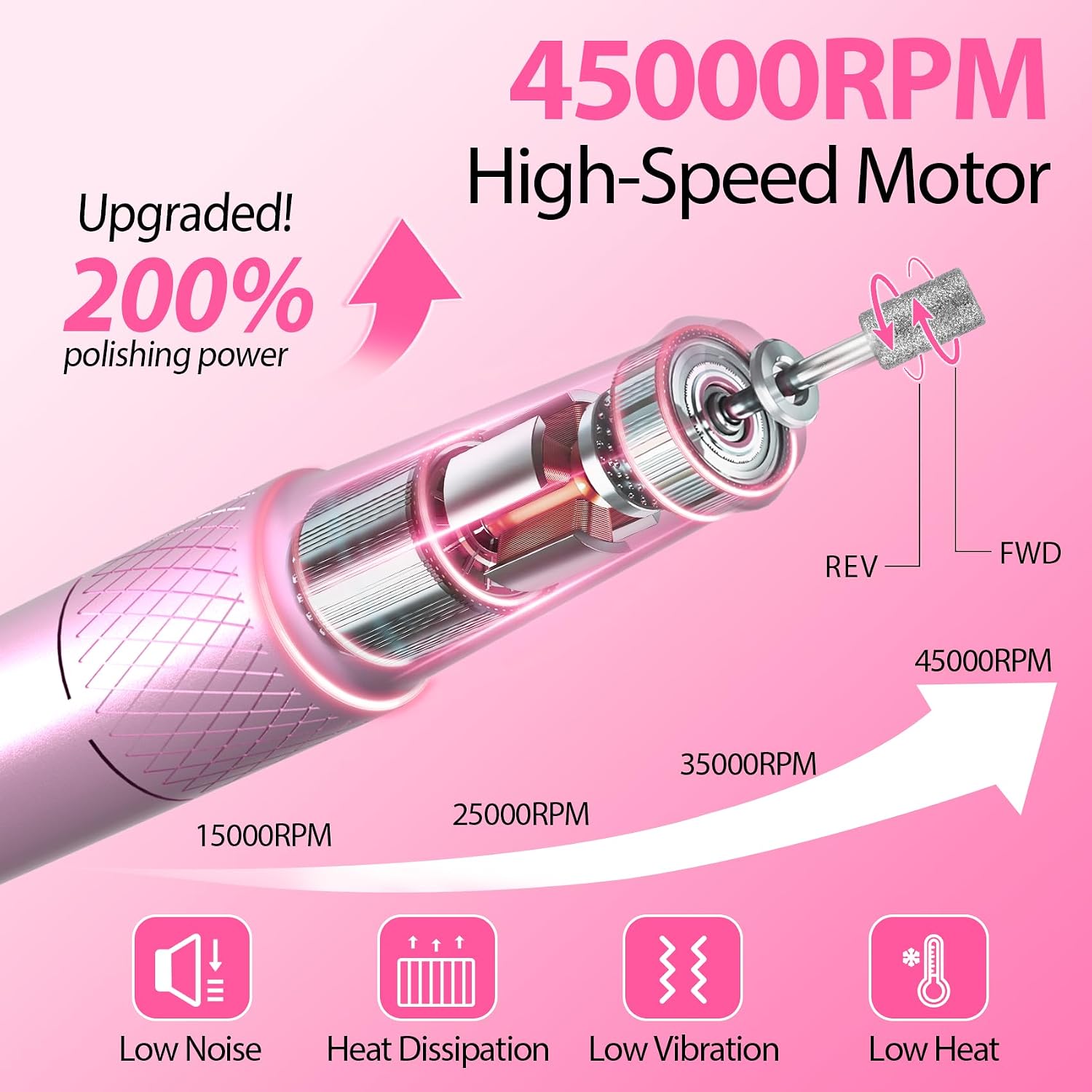 Thumbnail 1 de PYVOLA Professional Electric Nail Drill E-File Machine Kit (45,000 RPM) with LED Display, Low Noise & LED