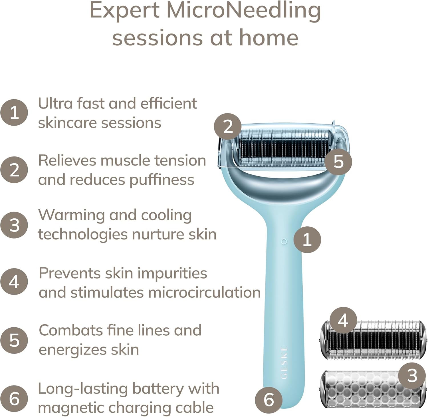 Detalle de GESKE Roller viso & corpo microaghi SmartAppGuided 8 in 1