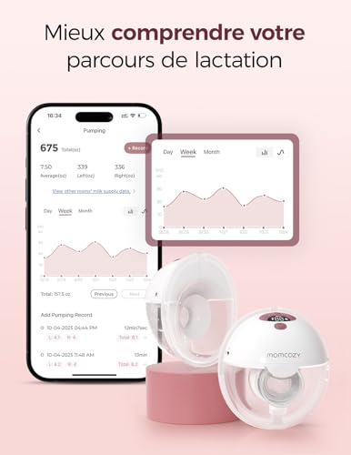 Detalle de Momcozy M5-Smart Tire Lait Électrique Main Libre avec App, Rouge, 2 Pièces